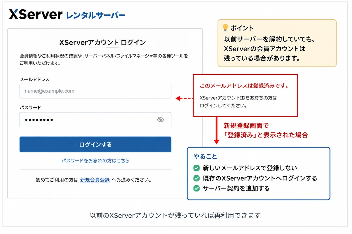 以前のXServerアカウントが残っていれば再利用できます